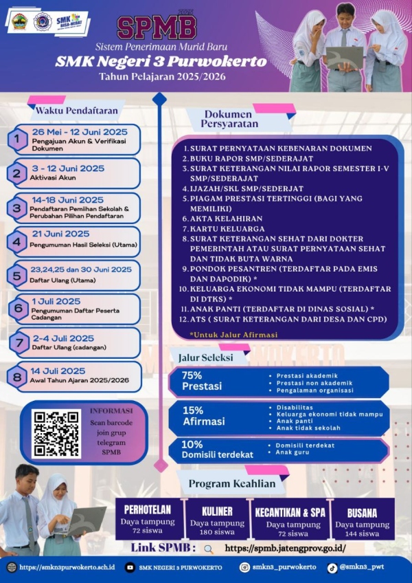 SMK Negeri 3 PURWOKERTO