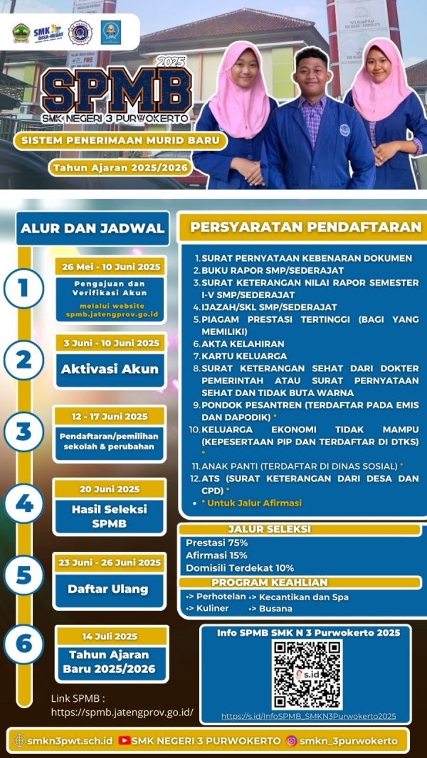 SMKN 3 PURWOKERTO